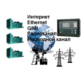 Мониторинг и удаленное управление электростанциями