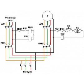 Параметры электросети под полным контролем – схема АВР на контакторах