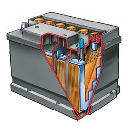 Устройство автомобильного аккумулятора