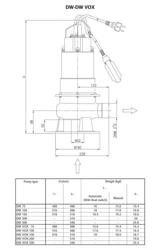 Насос дренажно-фекальний Ebara DW VOX M 150A - фото 3