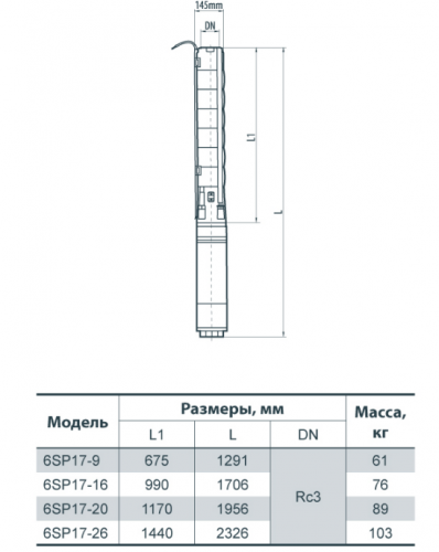 Насос скважинный  SPRUT 6SP17-26 (NPO) - фото 3
