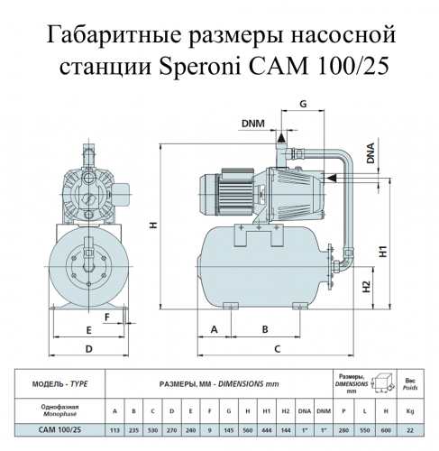 Насосна станція Speroni CAM 100/25 HL (101521530) - фото 2