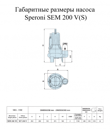 Насос дренажный  Speroni SEM 200/VS - фото 2
