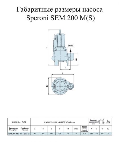 Насос дренажний Speroni SEM 200 / N1-MS (101292700) - фото 2