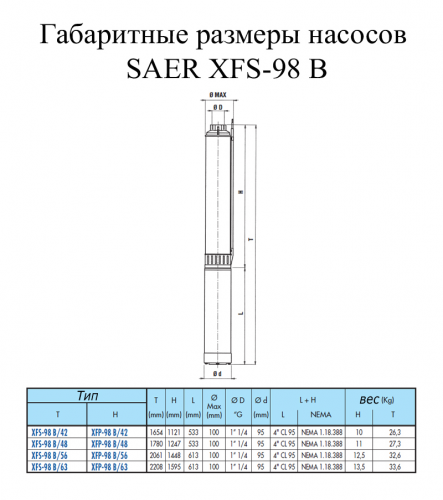 Насос свердловинний SAER XFS98-B / 48 CLX95 (400В) - фото 2