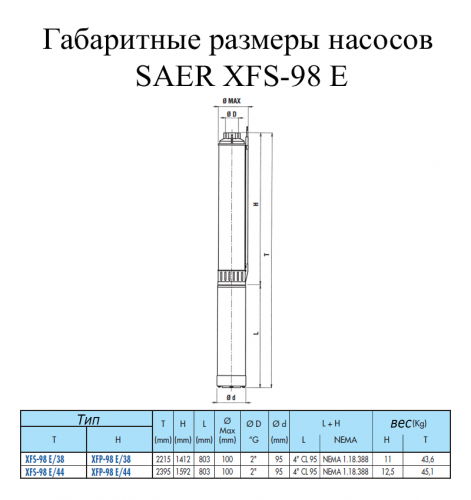 Насос скважинный SAER XFS98-E/44 CLX95 - фото 2