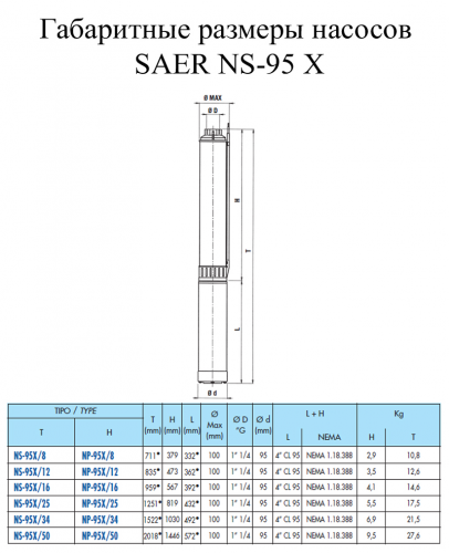 Насос скважинный SAER NS95 X/8 CLE95 - фото 2