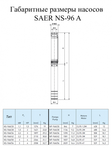Насос скважинный SAER NS96-A/20 CL95 - фото 2
