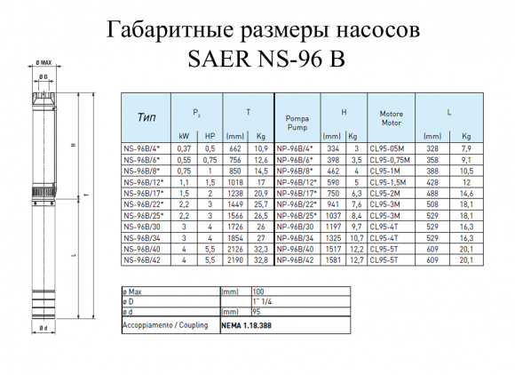 Насос скважинный SAER NS96-B/6 CLE95 - фото 2