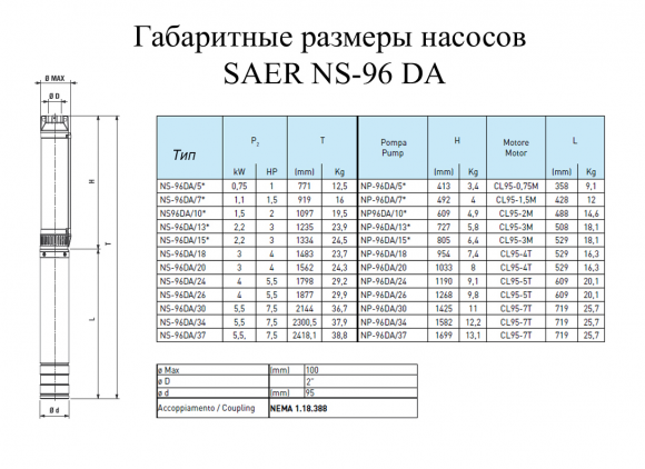 Насос скважинный SAER NS96-DA/7 CL95 - фото 2