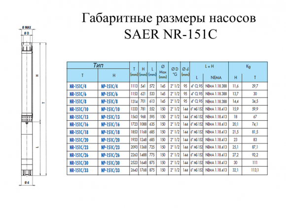 Насос скважинный SAER NR-151C/8 G-PL 6&rdquo; MS152 - фото 2