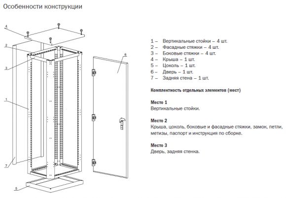 Корпус металлический ИЭК КСРМ 20.х.х. (YKM30-M1-20) - фото 2