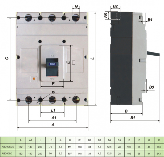 Автоматический выключатель ПРОМФАКТОР АВ3005/3 Н 400 (FMC53U0400) - фото 2