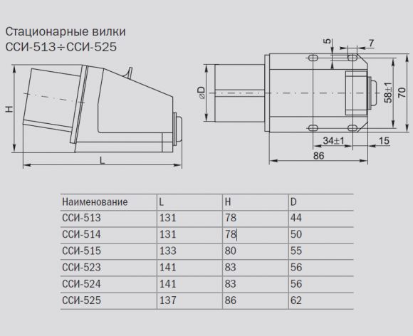 Вилка стационарная ИЭК 523 32А 220В 2Р+РЕ (PSR51-032-3) - фото 2