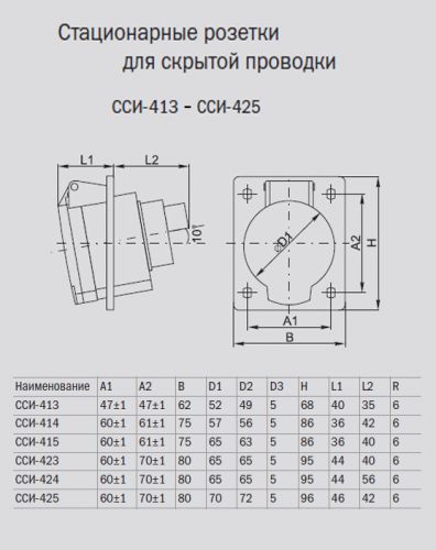 Розетка скрытая ИЭК 425 32А 380В 3Р+Е+N (PSR42-032-5) - фото 2