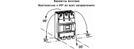 Силовий автомат Eaton (Moeller) BZMB2-A250 (116972) - фото 4
