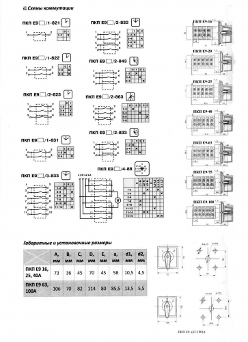 Переключатели кулачковые пакетные АсКо ПКП Е9 16А/1.831 1-0-2 1Р (A0110010002) - фото 2