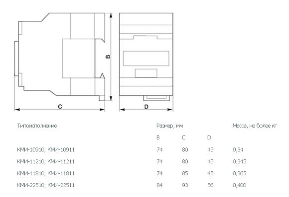 Контактор ИЭК КМИ-11810 18А 36В/АС3 1з (KKM11-018-036-10) - фото 2