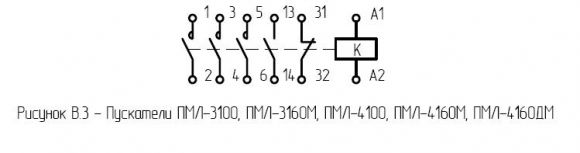 Магнитный пускатель Этал ПМЛ 3160МБ 40А 220В IP20 DIN - фото 2
