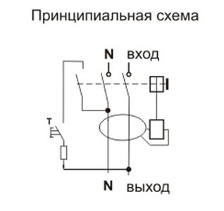 Автоматический выключатель защитного отключения ПРОМФАКТОР АЗВ-2 1P+N C32A/0,03 ECO (FAP06C32030AC) - фото 3