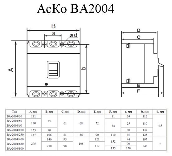 Автоматичний вимикач Аско УкрЕМ ВА-2004/50 3p 50А - фото 2