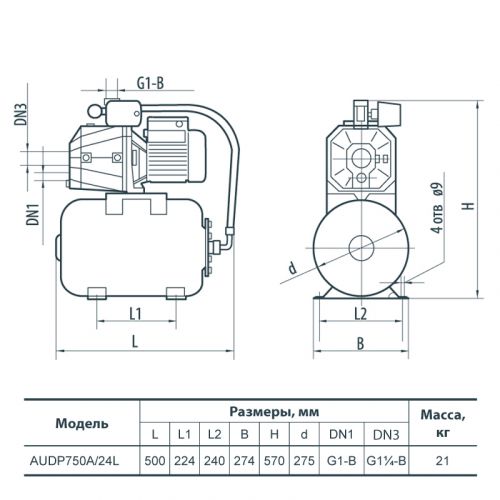 Насосная станция NPO AUDP 750A/24L - фото 2