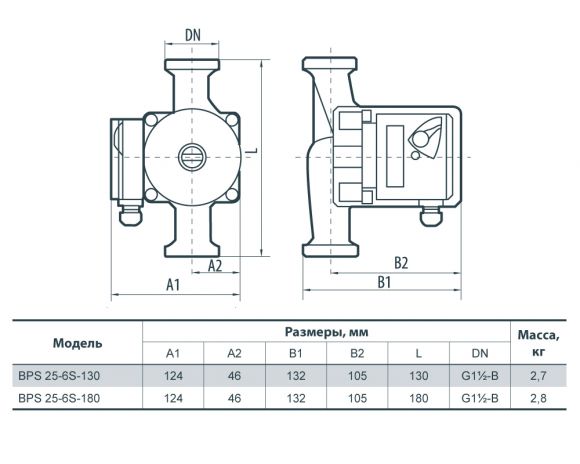 Насос циркуляционный NPO BPS 25-6S-130 - фото 2