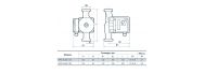 Насос циркуляционный NPO BPS 25-6S-130 - фото 2
