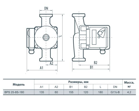 Насос циркуляционный NPO BPS 25-8S-180 - фото 2
