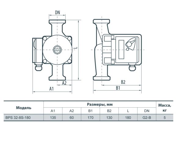 Насос циркуляційний NPO BPS 32-8S-180 - фото 2