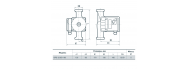 Насос циркуляційний NPO BPS 32-8S-180 - фото 2