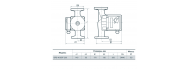 Насос циркуляционный NPO BPS 40-8SF-200 - фото 2