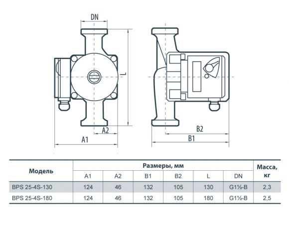 Насос циркуляционный NPO BPS 25-4S-130 - фото 2