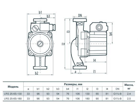 Насос циркуляционный SPRUT LRS 25-6S-130 (NPO) - фото 2