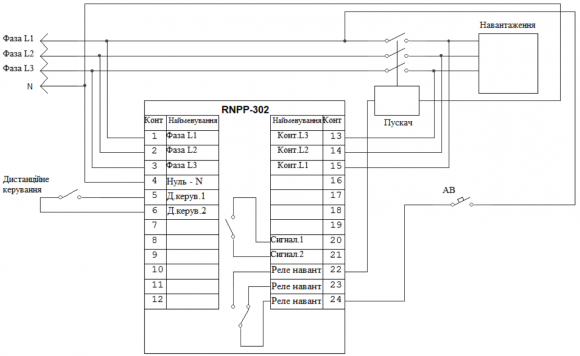 Реле напряжения Новатек RNPP-302 (NTRNP3020) - фото 2