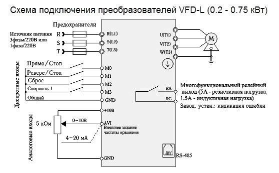 Преобразователь частоты Delta Electronics VFD002L21A - фото 3