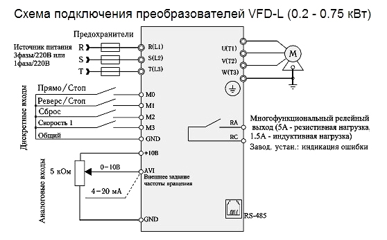 Перетворювач частоти Delta Electronics VFD007L21A - фото 2