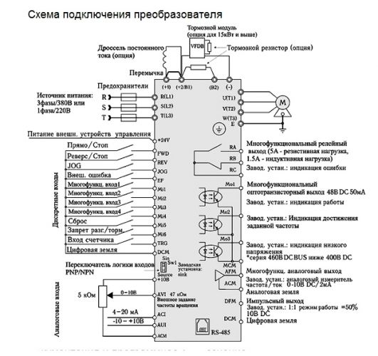 Преобразователь частоты Delta Electronics VFD007B21A - фото 2