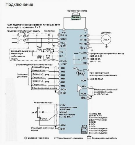 Перетворювач частоти Delta Electronics VFD007EL43A - фото 2