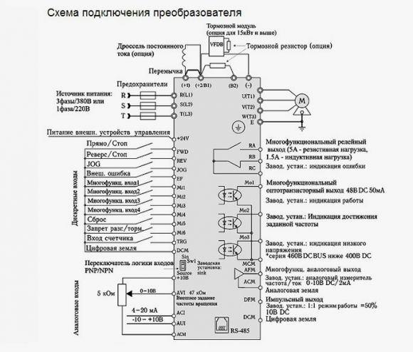 Преобразователь частоты Delta Electronics  VFD110B43A - фото 2