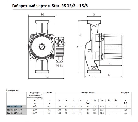Насос циркуляційний Wilo Star-RS 15/2 130 - фото 2