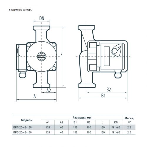 Насос циркуляционный NPO BPS 25-4S-180 - фото 2