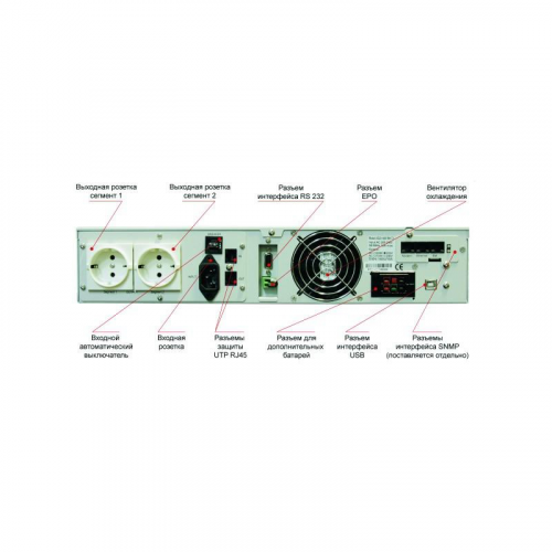 ИБП Powercom VGD-1500-RM 2U - фото 2