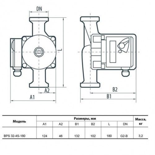 Насос циркуляционный NPO BPS 32-4S-180 - фото 2