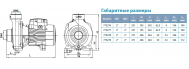 Насос поверхностный Aquatica ACm60B2 (775276) - фото 4