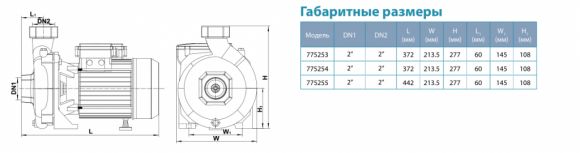 Насос поверхностный Aquatica XSm-70 (775254) - фото 4