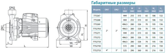 Насос поверхностный Aquatica AC300C2 (7752713) - фото 4