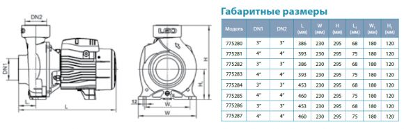 Насос поверхностный Aquatica ACm150B3 (775282) - фото 4