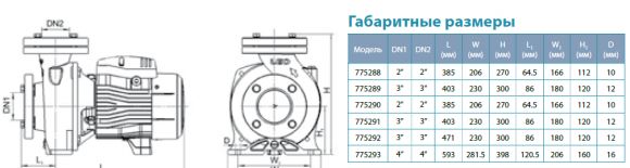 Насос поверхностный Aquatica ACm110BF3 (775289) - фото 4