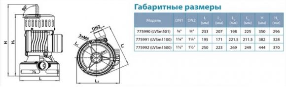 Насос поверхностный Aquatica LVSm501 (775990) - фото 4